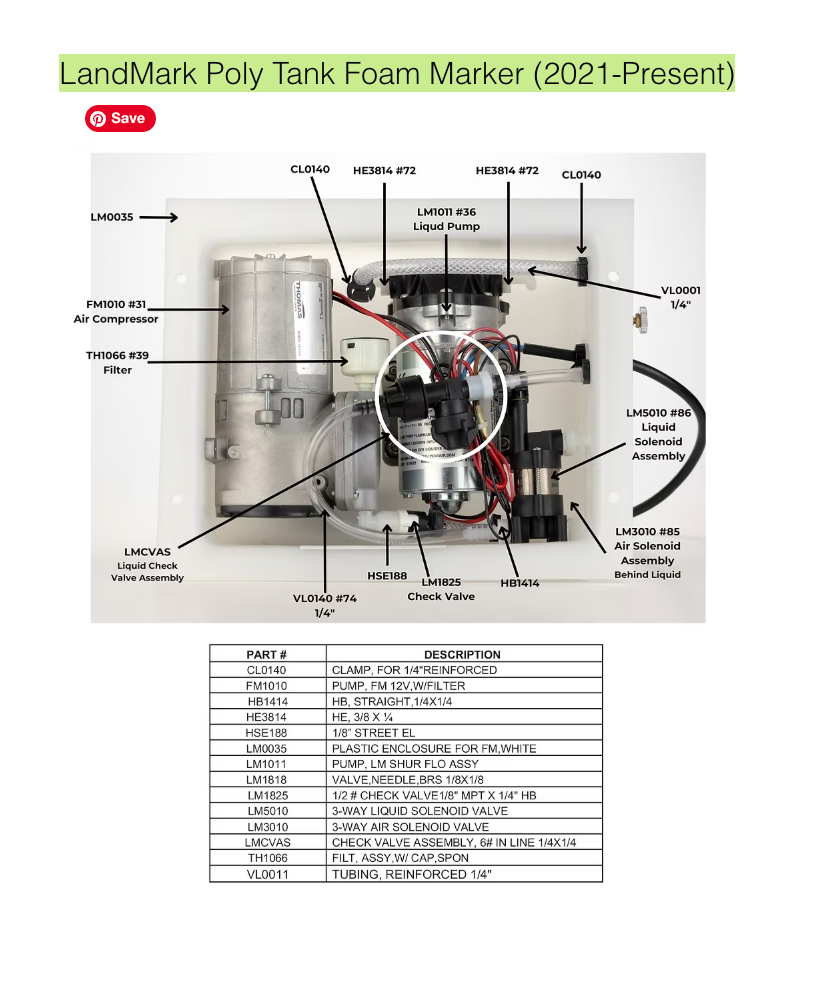 Smucker LandMark poly tank foam marker parts diagram, 2021 and newer