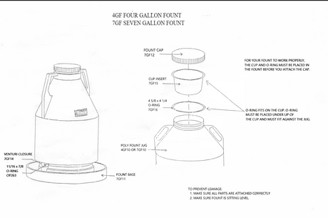 Brower 4GF and 7GF poultry fount parts diagram and troubleshooting guide